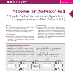 Metopiron-Test
