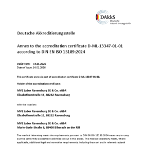 Annex to the certificate 15189 (english)