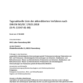 Tagesaktuelle Liste Untersuchungsverfahren nach ISO 17025