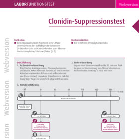 Clonidin-Suppressionstest