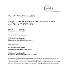 Anlage zur Urkunde 15189