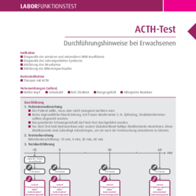 ACTH-Test bei Erwachsenen