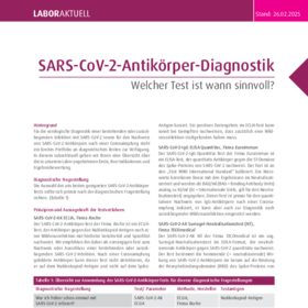 SARS-CoV-2-Antikörperdiagnostik 